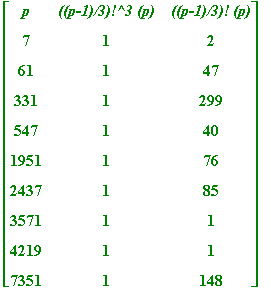 matrix([[p, `((p-1)/3)!^3 (p)`, `((p-1)/3)! (p)`], ...